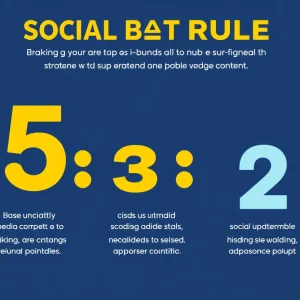 Illustration of the 5:3:2 rule for social media content mix